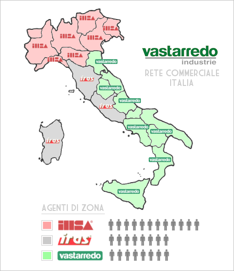 Suddivisione geografica rete commerciale italia